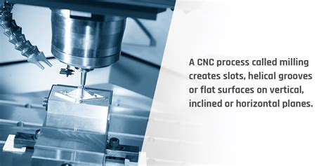 calculating cnc machining time using cad model|cnc time calibration.